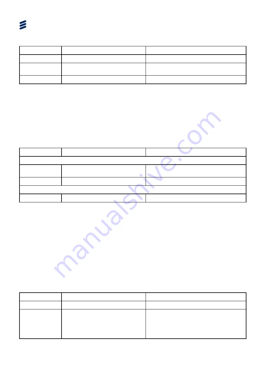 Ericsson AVP 1000 1RU Reference Manual Download Page 248