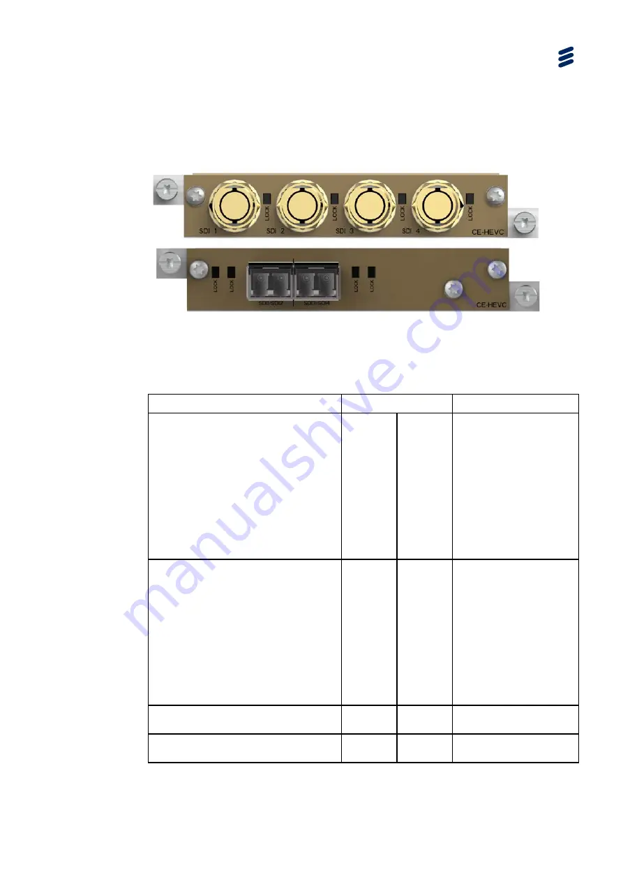 Ericsson AVP 1000 1RU Reference Manual Download Page 361