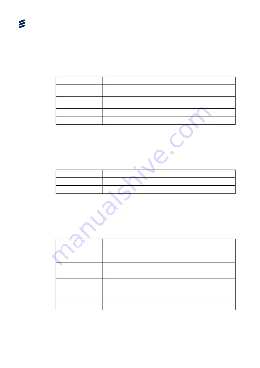 Ericsson AVP 1000 1RU Reference Manual Download Page 442