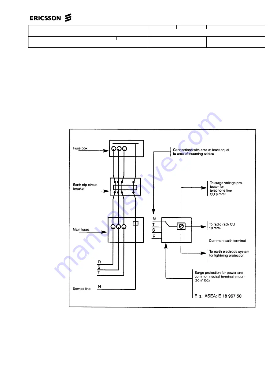 Ericsson Base Station F800 Скачать руководство пользователя страница 34