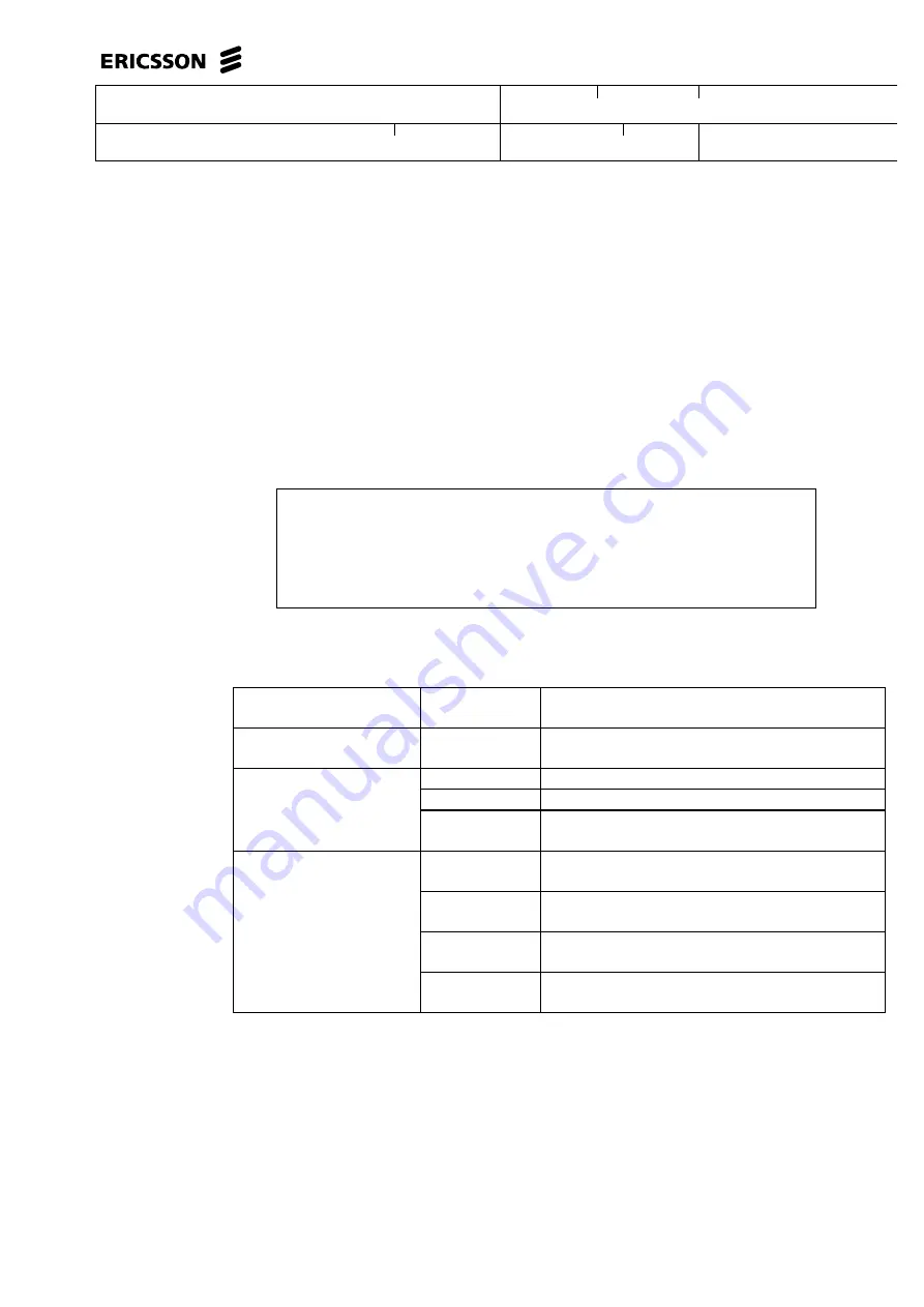 Ericsson Base Station F800 Скачать руководство пользователя страница 54