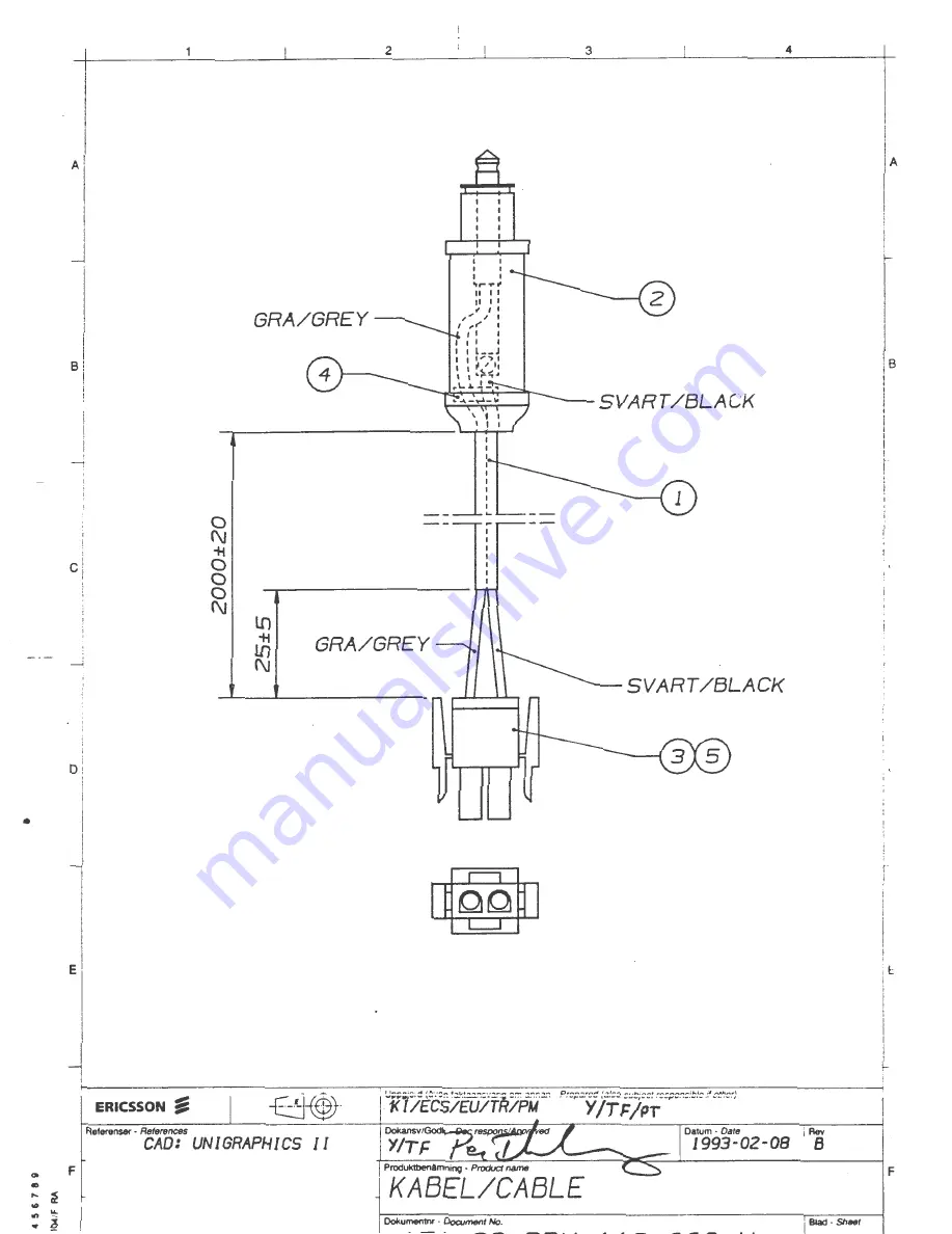 Ericsson Base Station F800 Скачать руководство пользователя страница 64