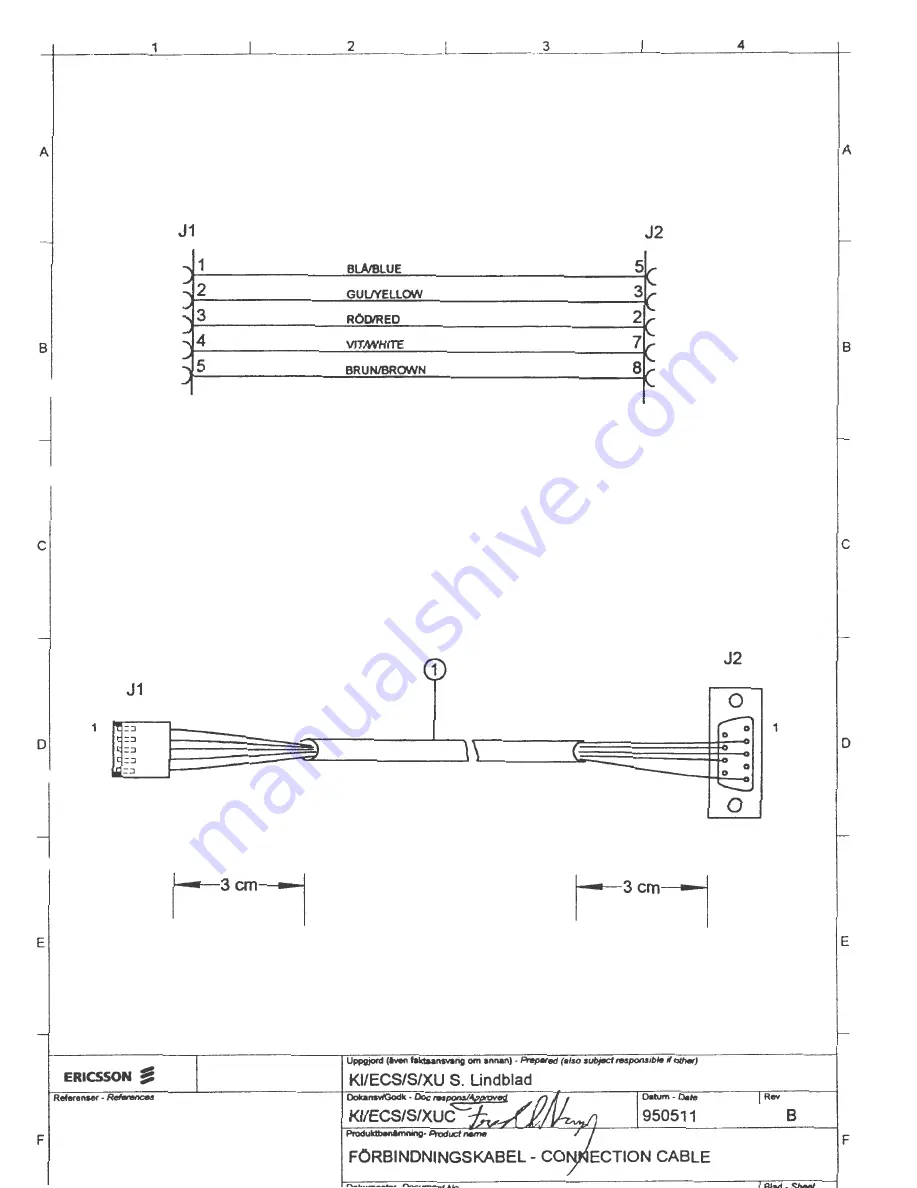 Ericsson Base Station F800 Field Service Manual Download Page 69