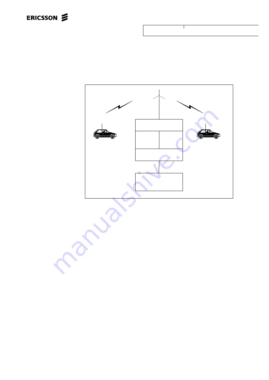 Ericsson Base Station F800 Field Service Manual Download Page 117