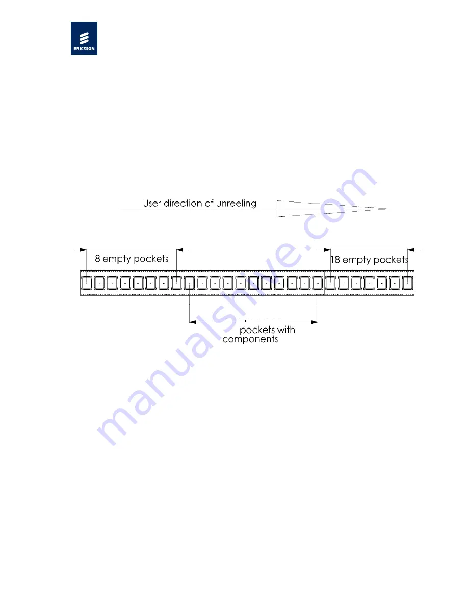 Ericsson C33 User Manual Download Page 18