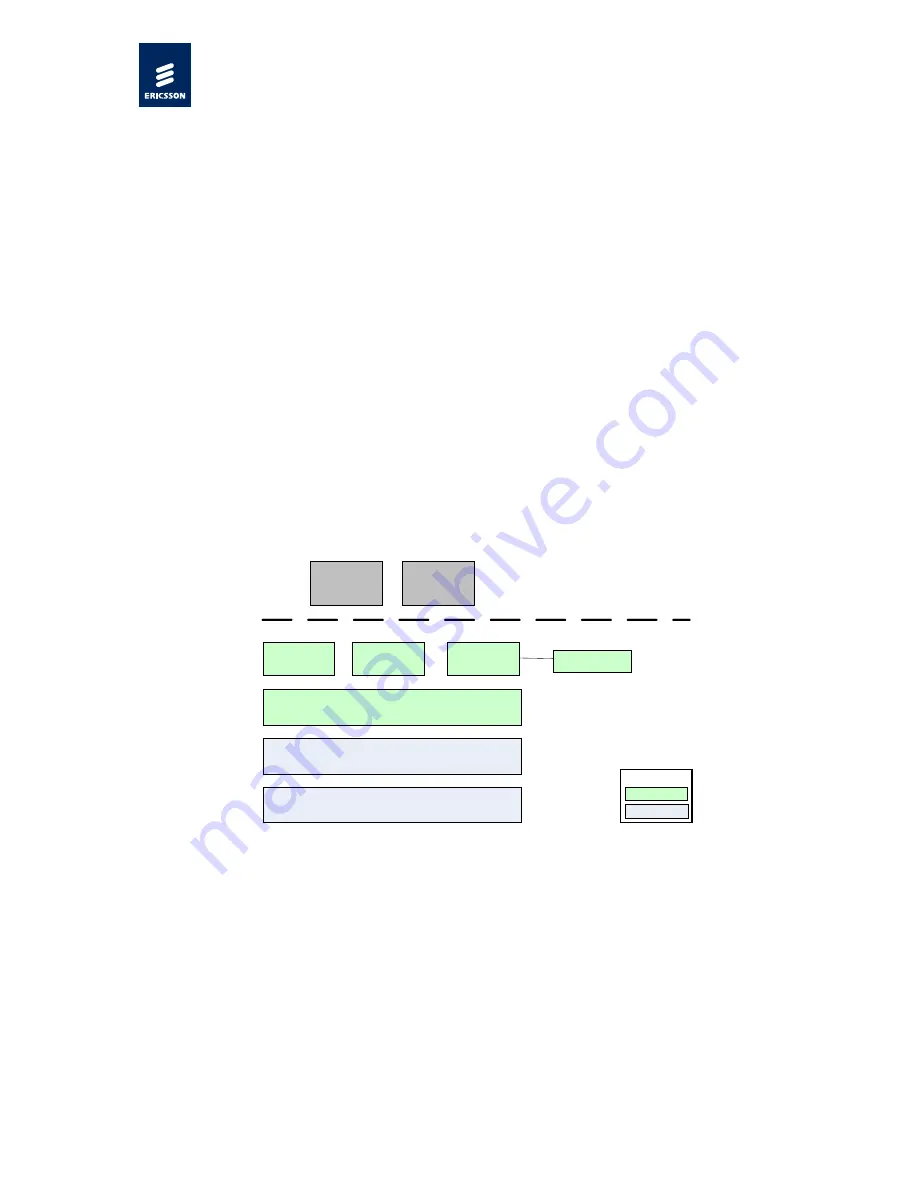 Ericsson C33 User Manual Download Page 23