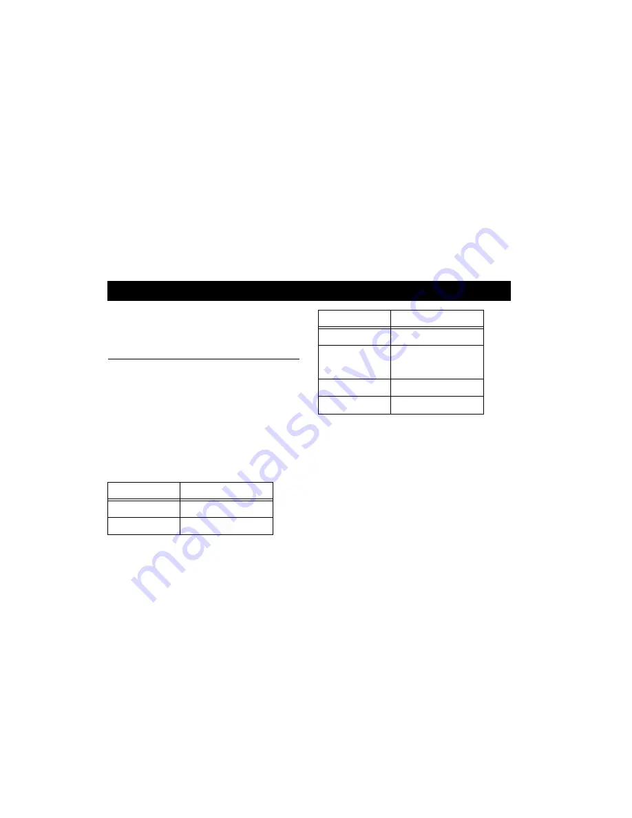 Ericsson CF768 User Manual Download Page 51