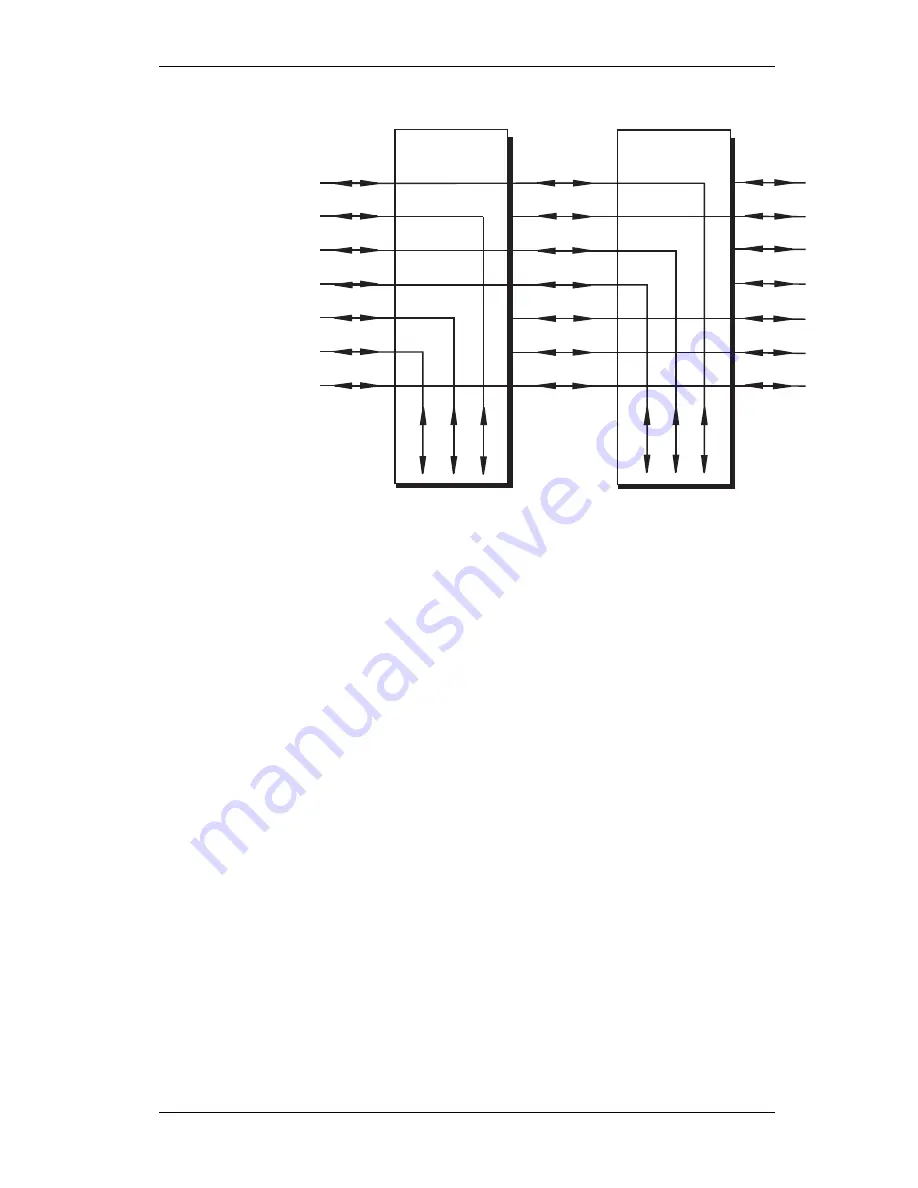 Ericsson CME 20 R6.0 Reference Manual Download Page 226