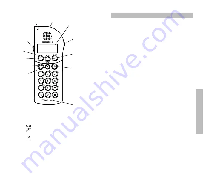 Ericsson DT4 Series Quick Reference Manual Download Page 8