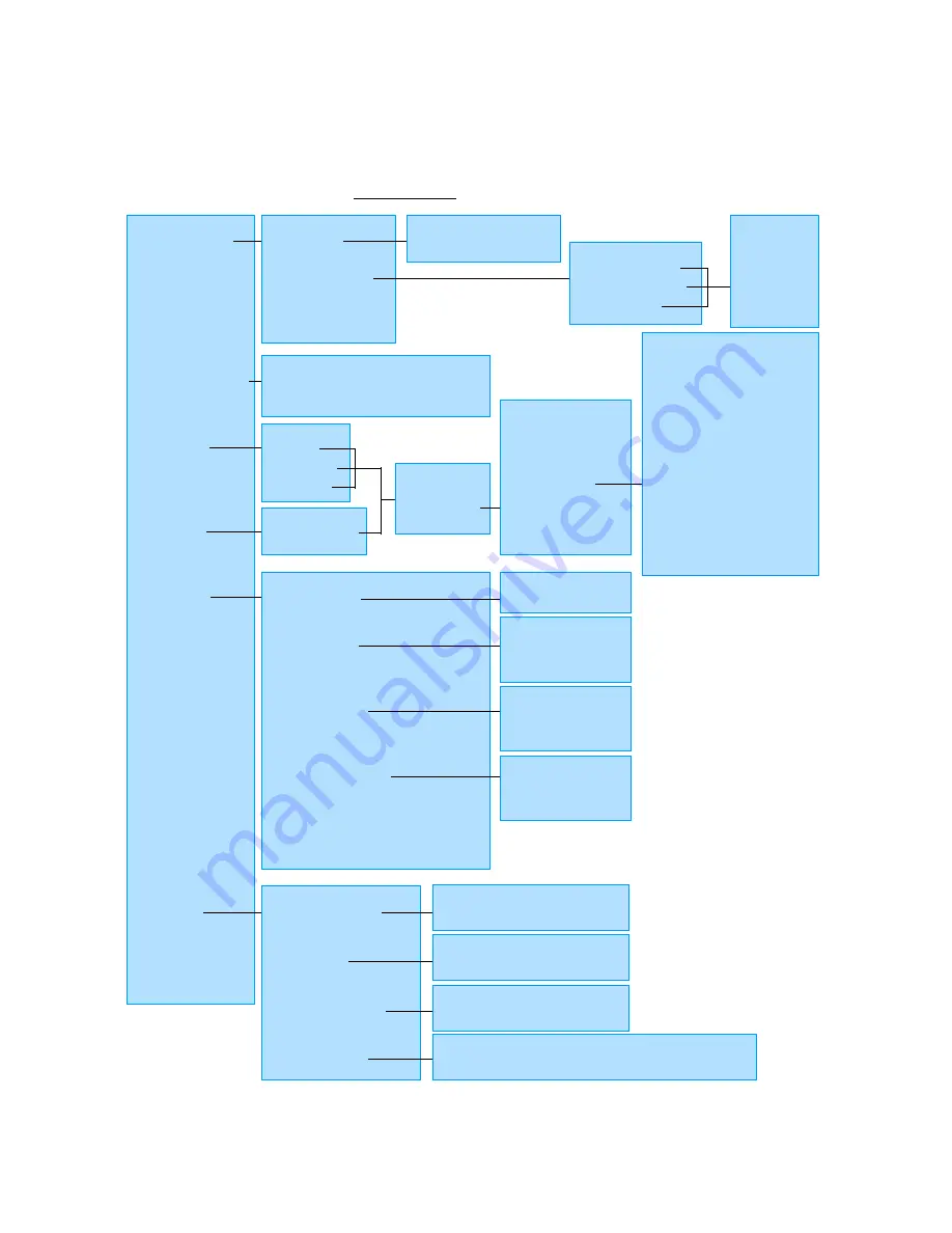 Ericsson DT412 User Manual Download Page 25