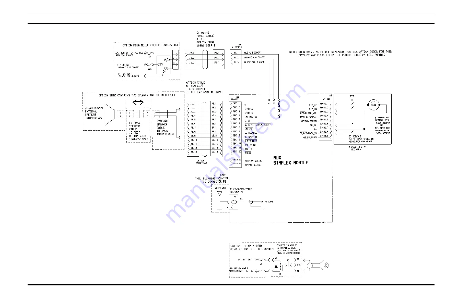 Ericsson DUAL FORMAT MDX LBI-38848A Maintenance Manual Download Page 10