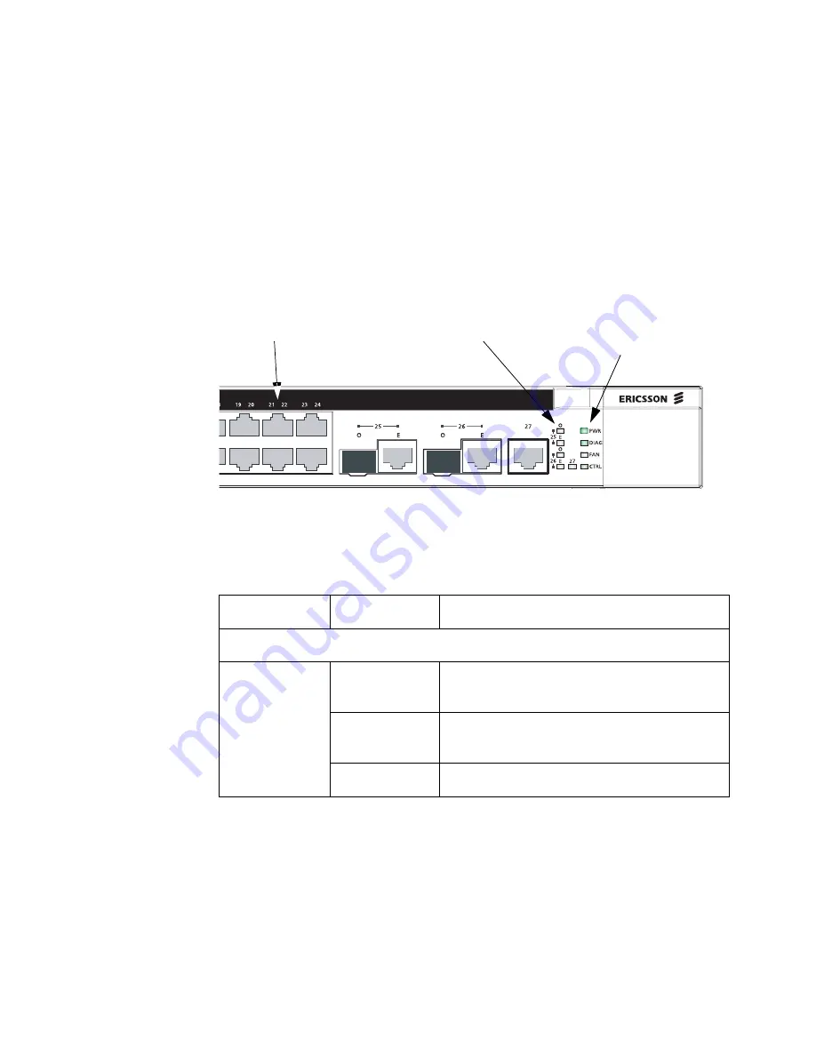 Ericsson ECN330 User Manual Download Page 17