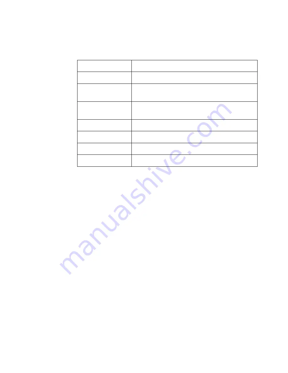 Ericsson ECN330 User Manual Download Page 1103