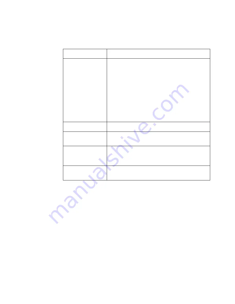 Ericsson ECN330 User Manual Download Page 1105