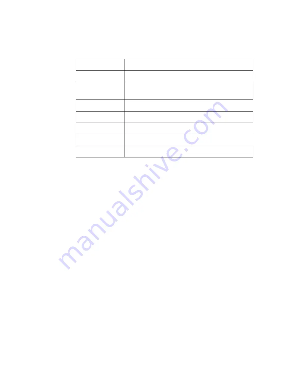 Ericsson ECN330 User Manual Download Page 1187