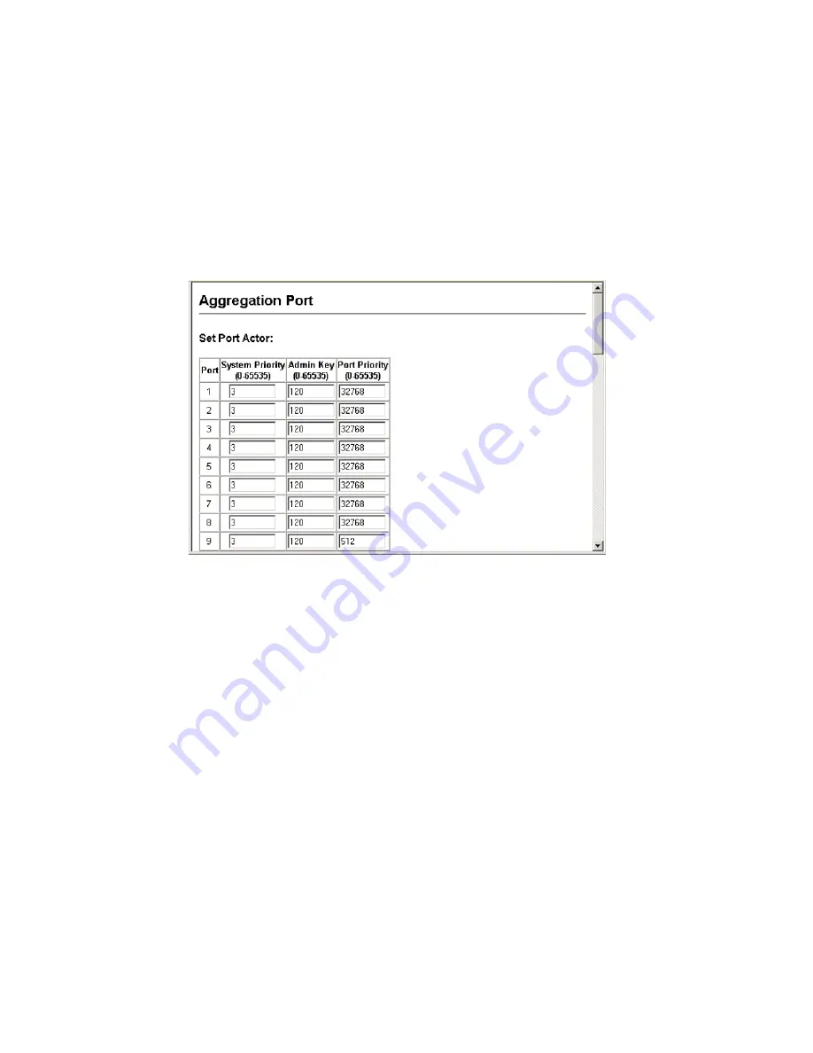 Ericsson ECN330 User Manual Download Page 204