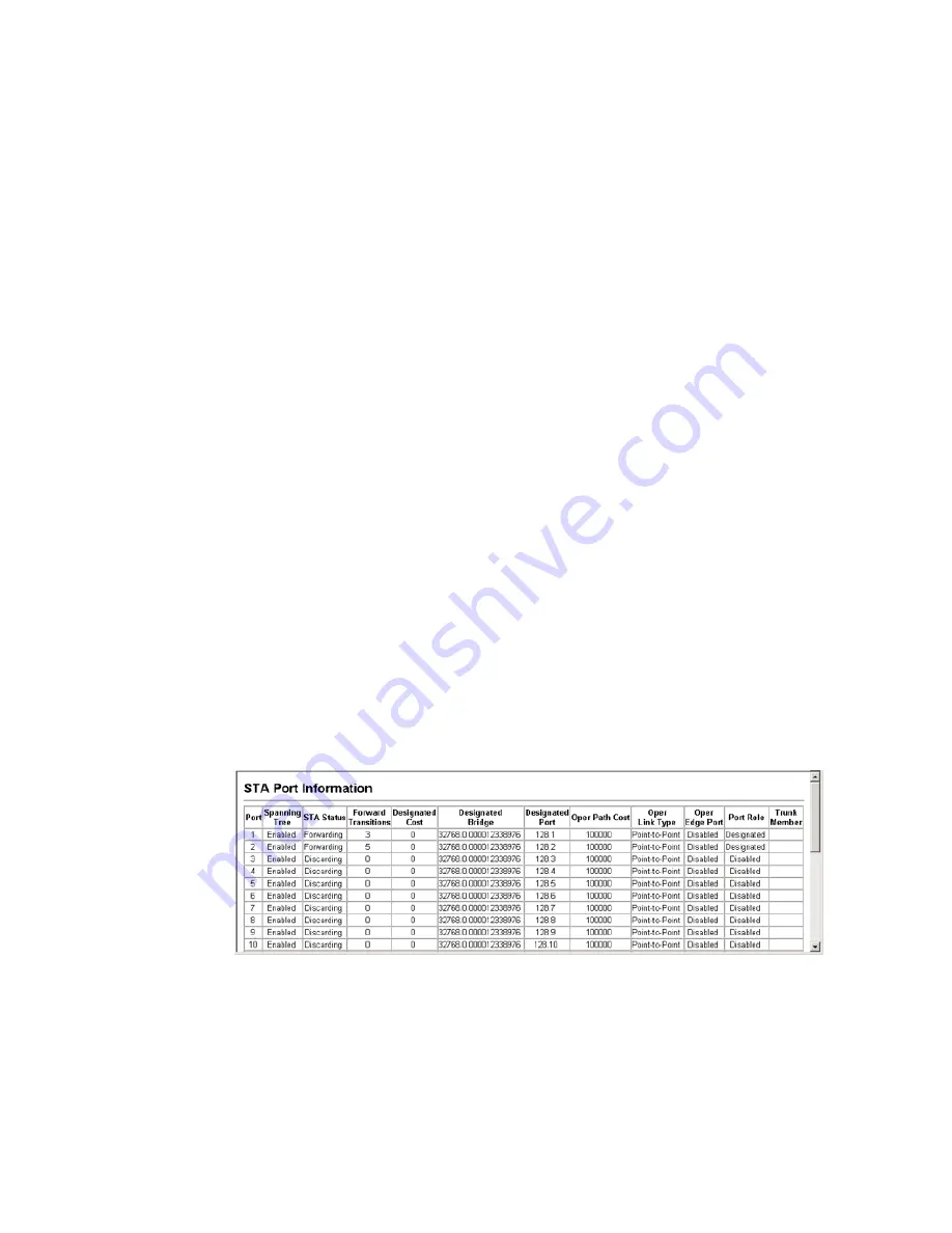 Ericsson ECN330 User Manual Download Page 252