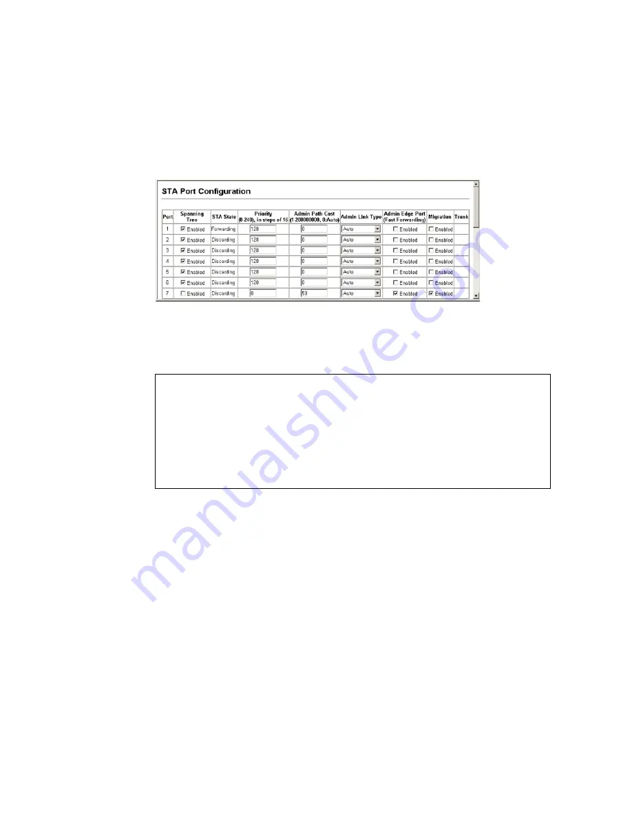 Ericsson ECN330 User Manual Download Page 256