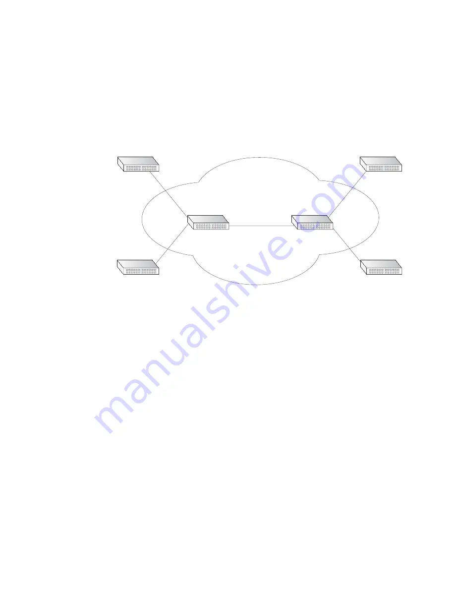 Ericsson ECN330 User Manual Download Page 303