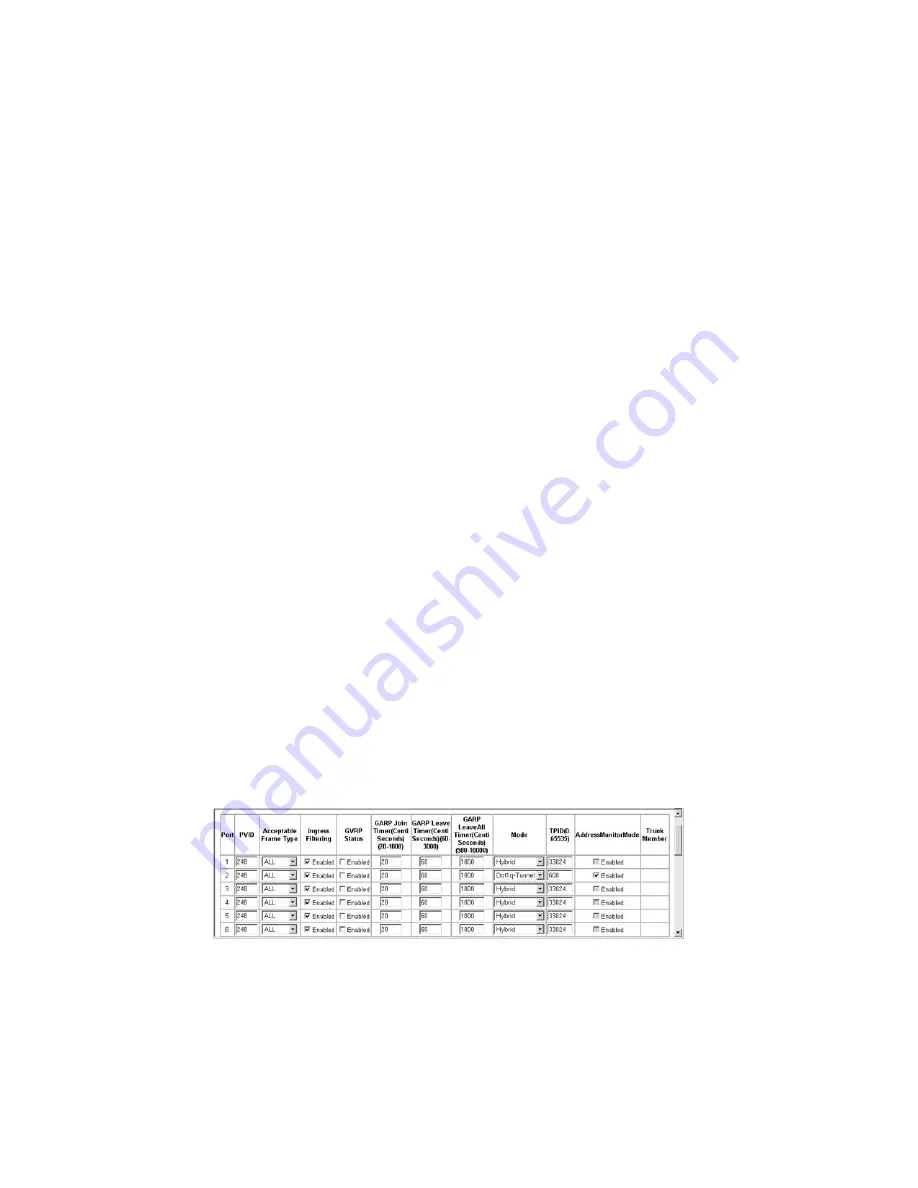 Ericsson ECN330 User Manual Download Page 308