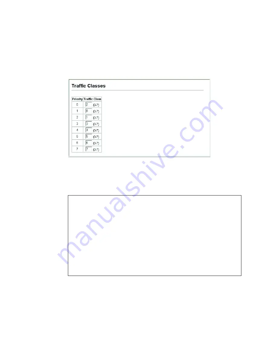 Ericsson ECN330 User Manual Download Page 334