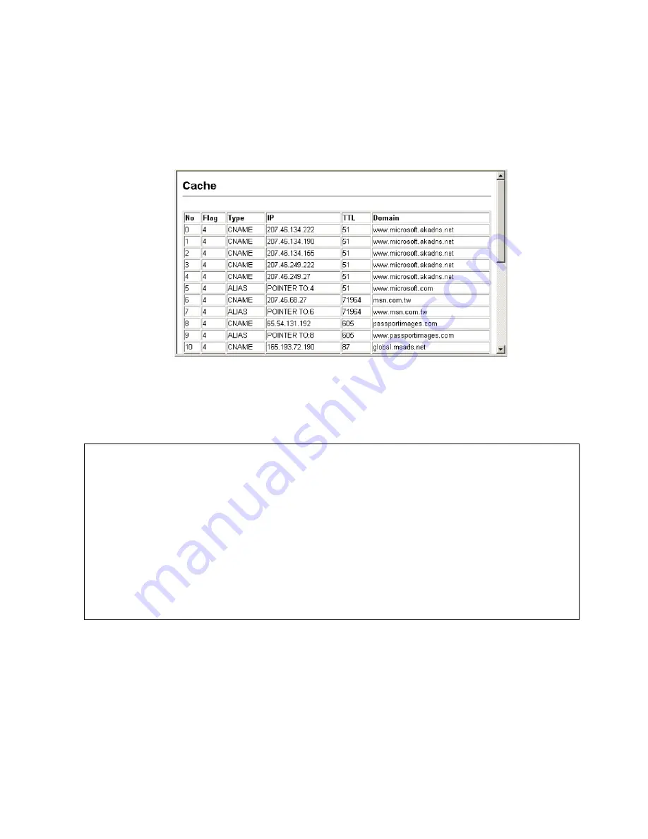 Ericsson ECN330 User Manual Download Page 381