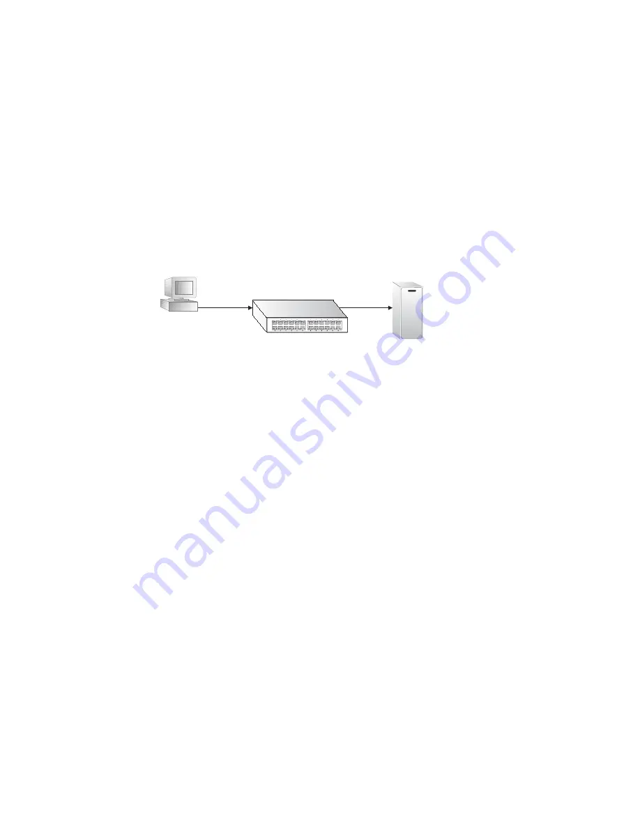 Ericsson ECN330 User Manual Download Page 412