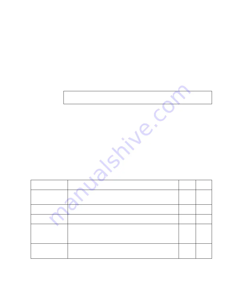 Ericsson ECN330 User Manual Download Page 575