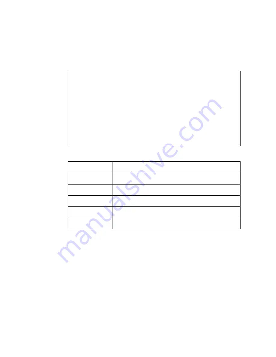 Ericsson ECN330 User Manual Download Page 630