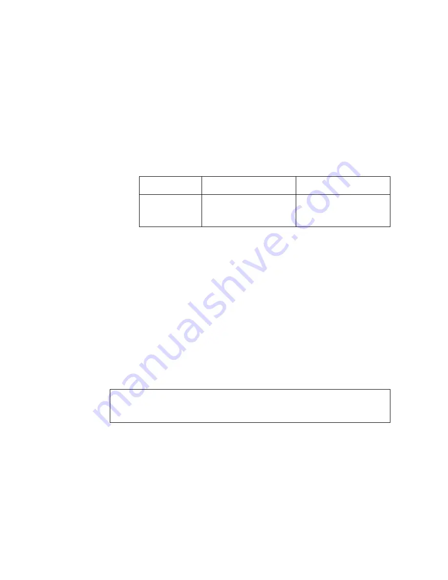 Ericsson ECN330 User Manual Download Page 640