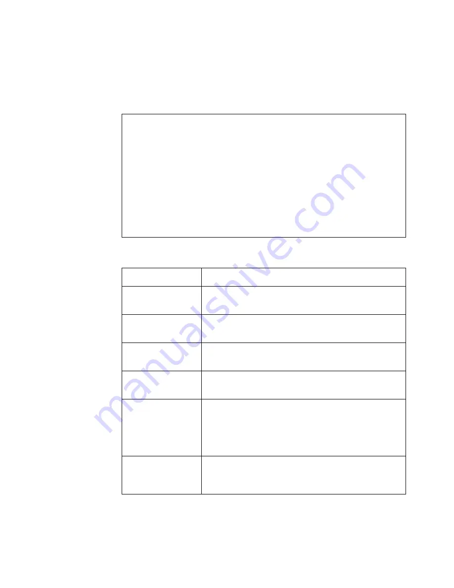 Ericsson ECN330 User Manual Download Page 773