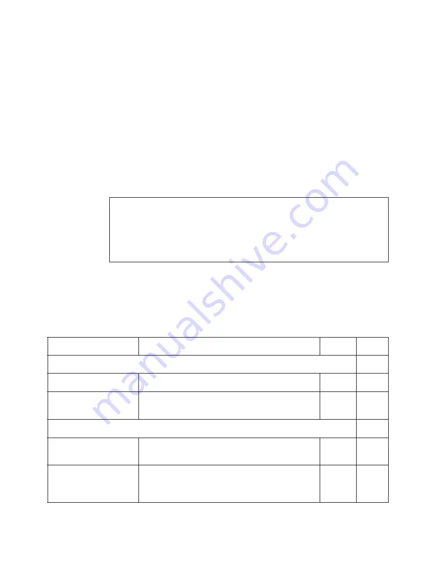 Ericsson ECN330 User Manual Download Page 874