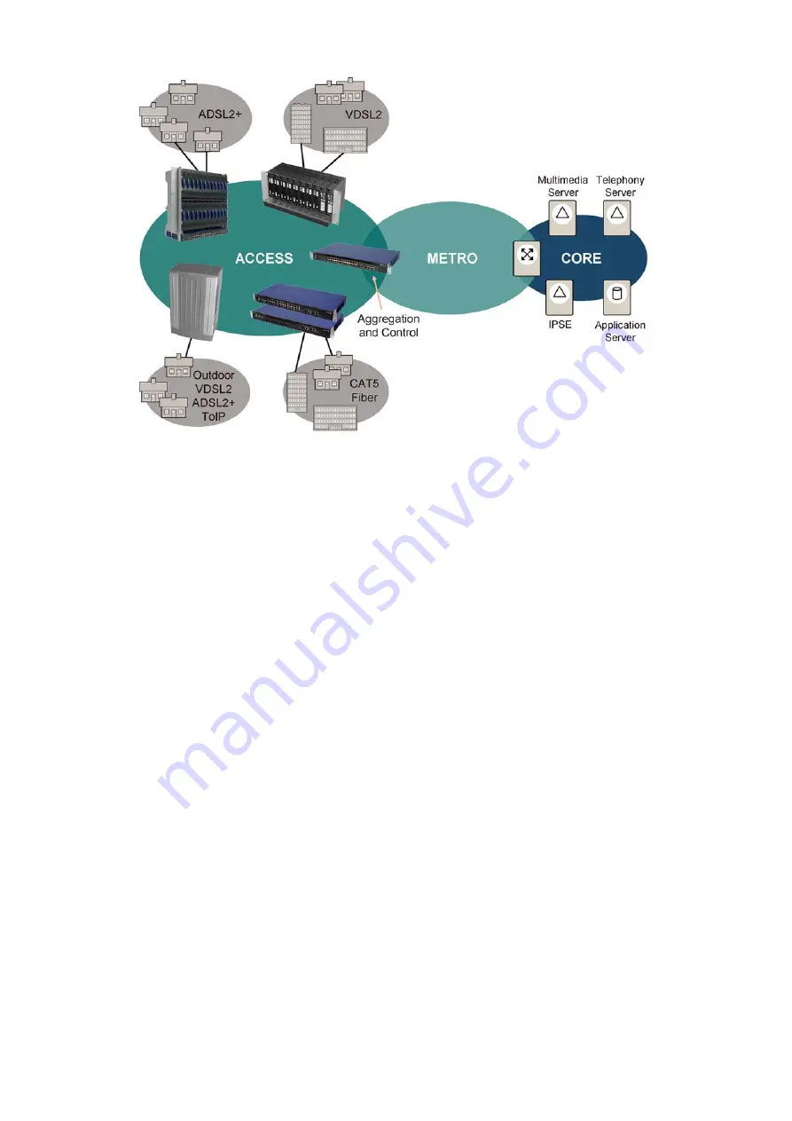 Ericsson EDA 1200 4.0 Description Download Page 2