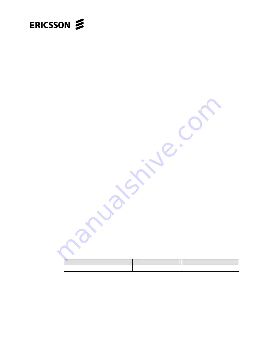 Ericsson EDA 2530 Commissioning Instructions Download Page 148