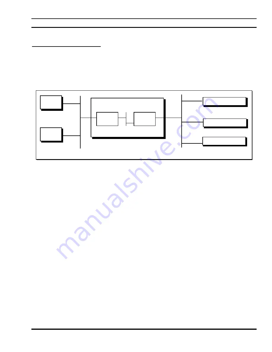 Ericsson EDACS Data Advantage Series Installation And Maintenance Manual Download Page 9