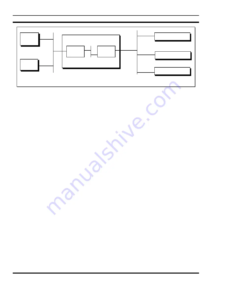 Ericsson EDACS Data Advantage Series Installation And Maintenance Manual Download Page 10