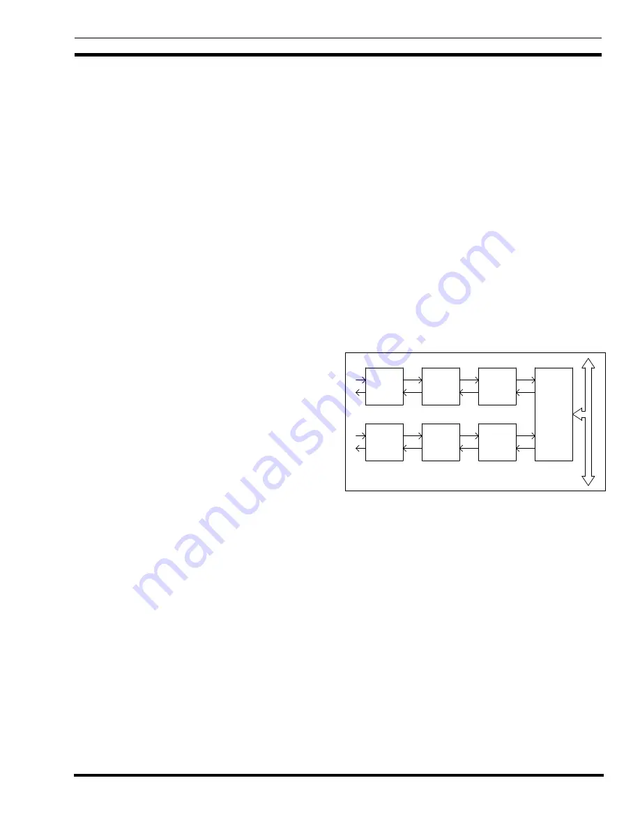 Ericsson EDACS LBI-39076B System Manual Download Page 11