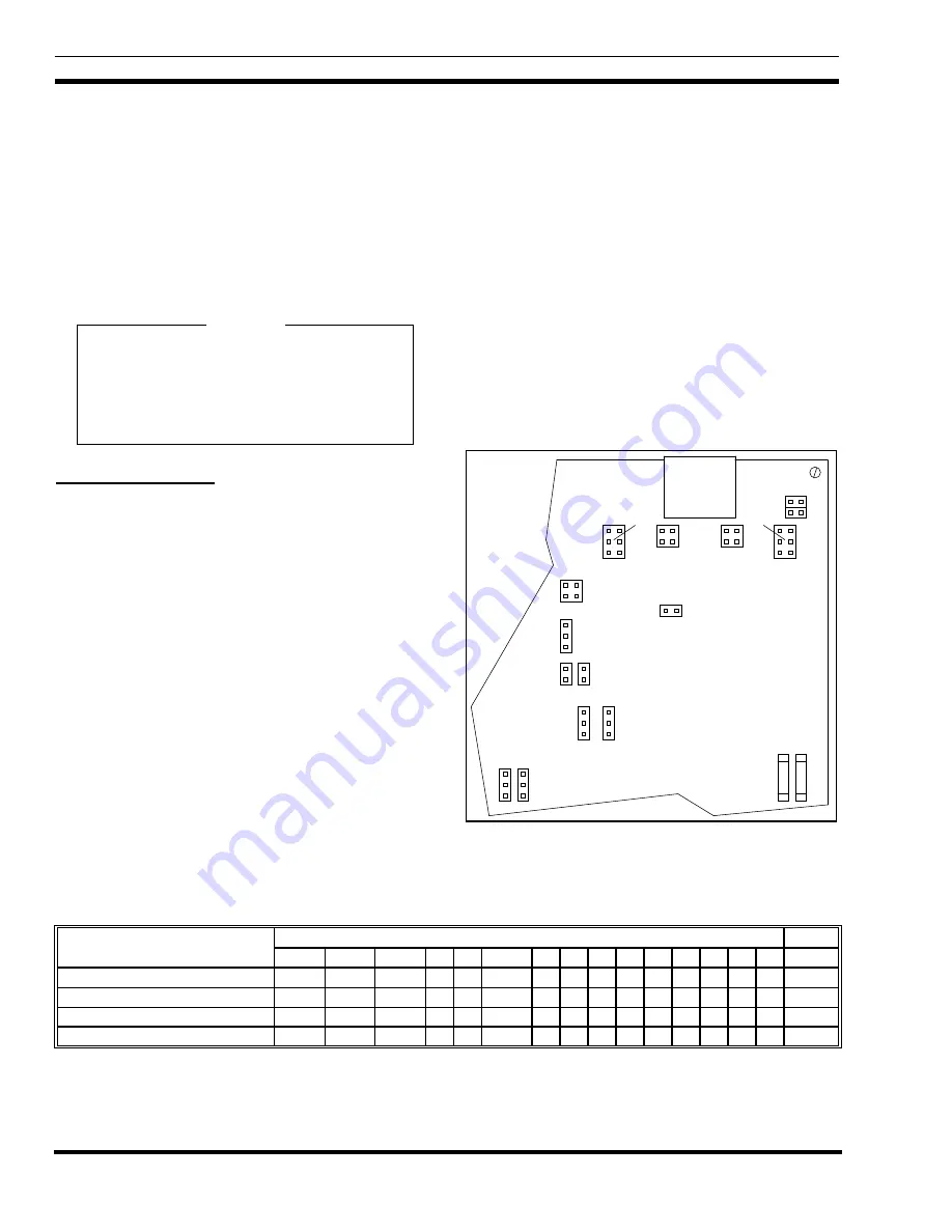 Ericsson EDACS LBI-39076B System Manual Download Page 18