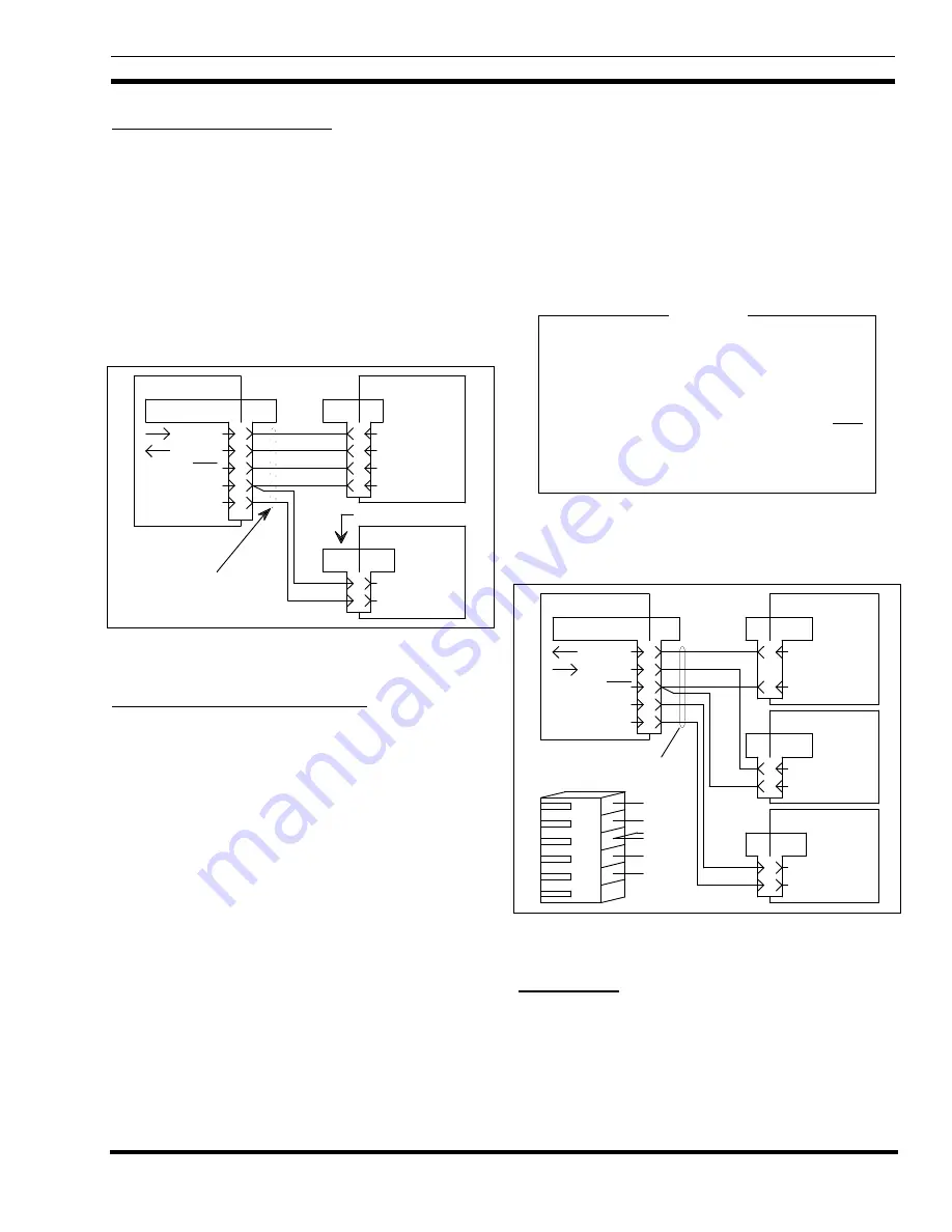 Ericsson EDACS LBI-39076B Скачать руководство пользователя страница 25