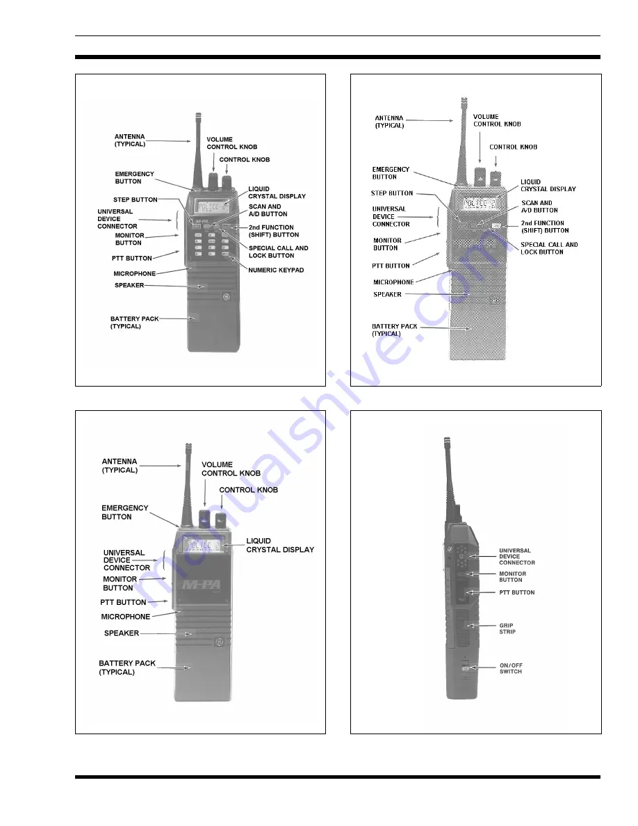 Ericsson EDACS M-PA 806-870 MHz Скачать руководство пользователя страница 7