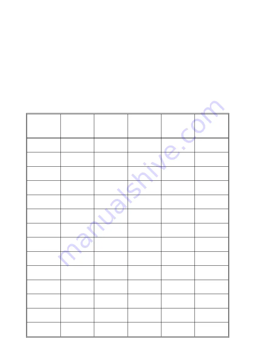 Ericsson EDACS M-RK II Operator'S Manual Download Page 108