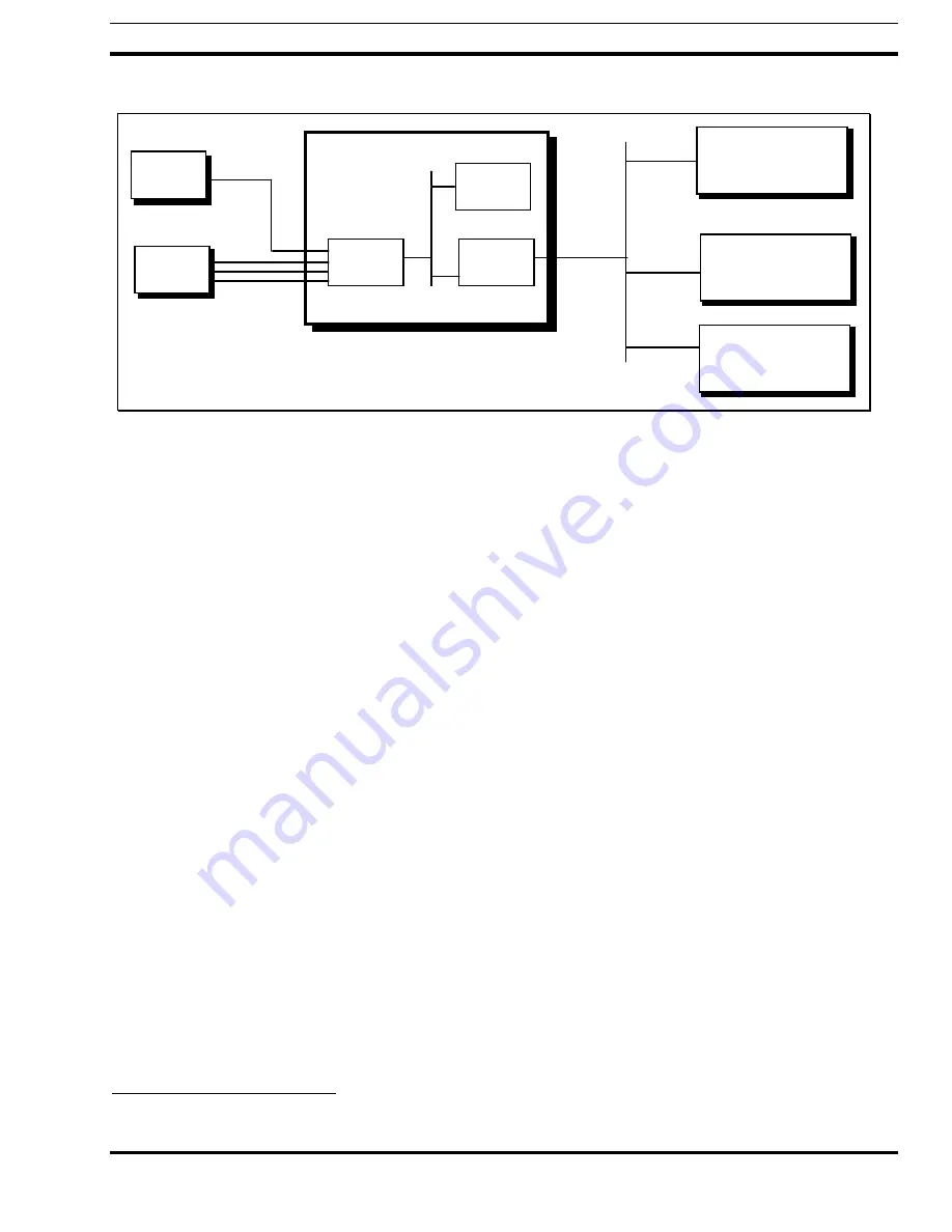 Ericsson EDACS Series Installation And Maintenance Manual Download Page 13