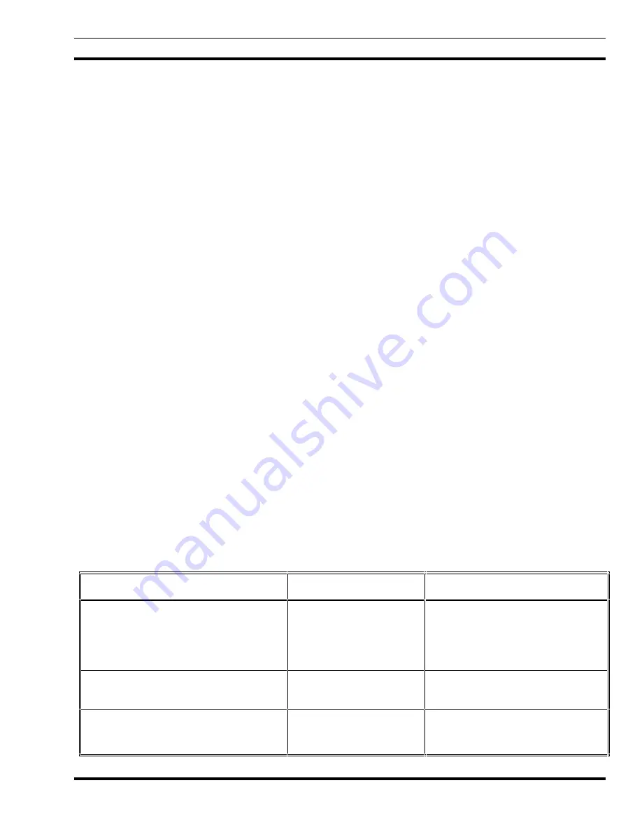 Ericsson EDACS Station GETC1e 19D901868G3 Скачать руководство пользователя страница 29