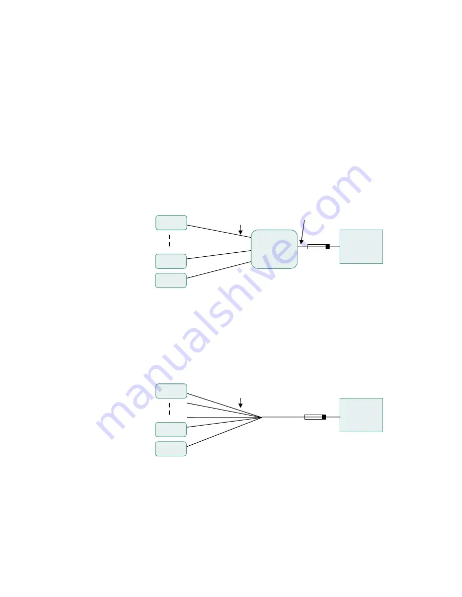 Ericsson EDN612 Installation Manual Download Page 11