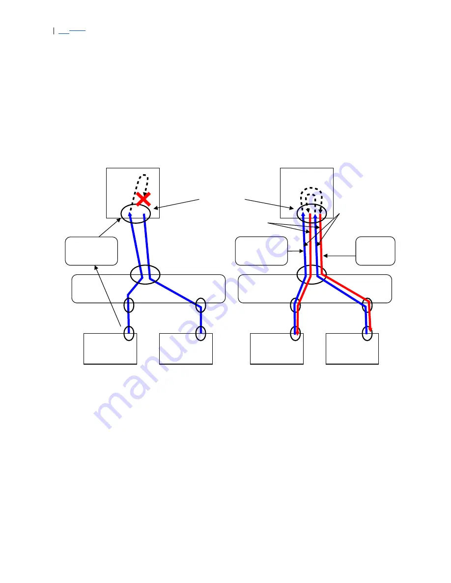 Ericsson EFN324 User Manual Download Page 80