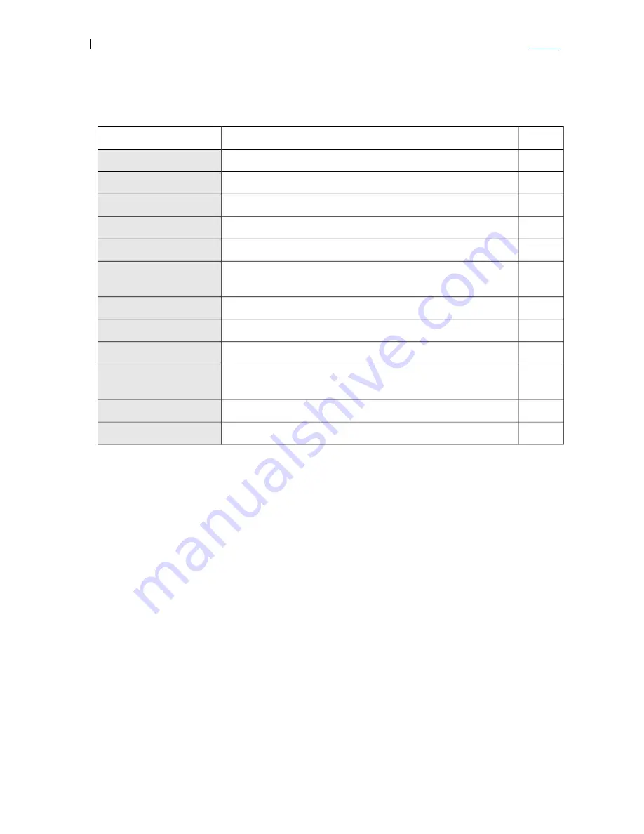 Ericsson EFN324 User Manual Download Page 111