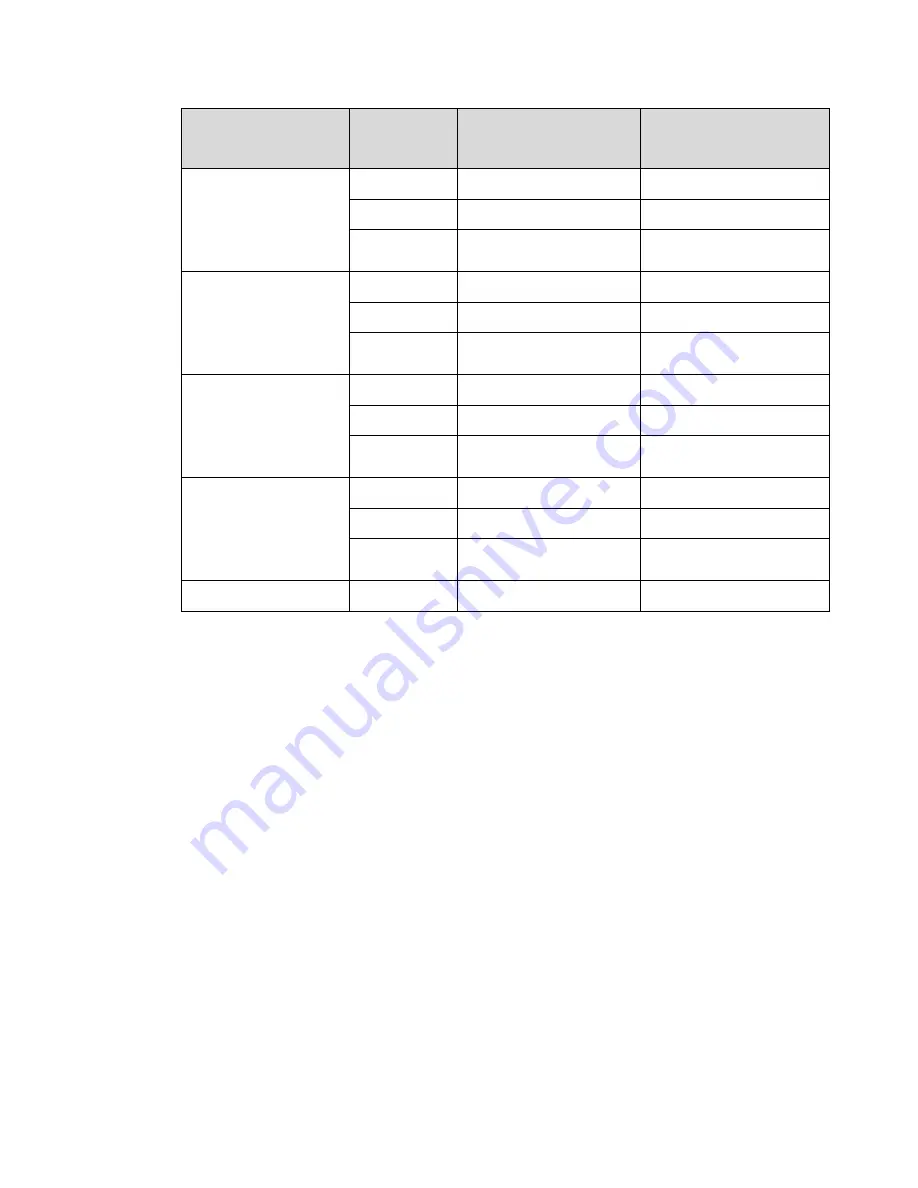 Ericsson F251m User Manual Download Page 27