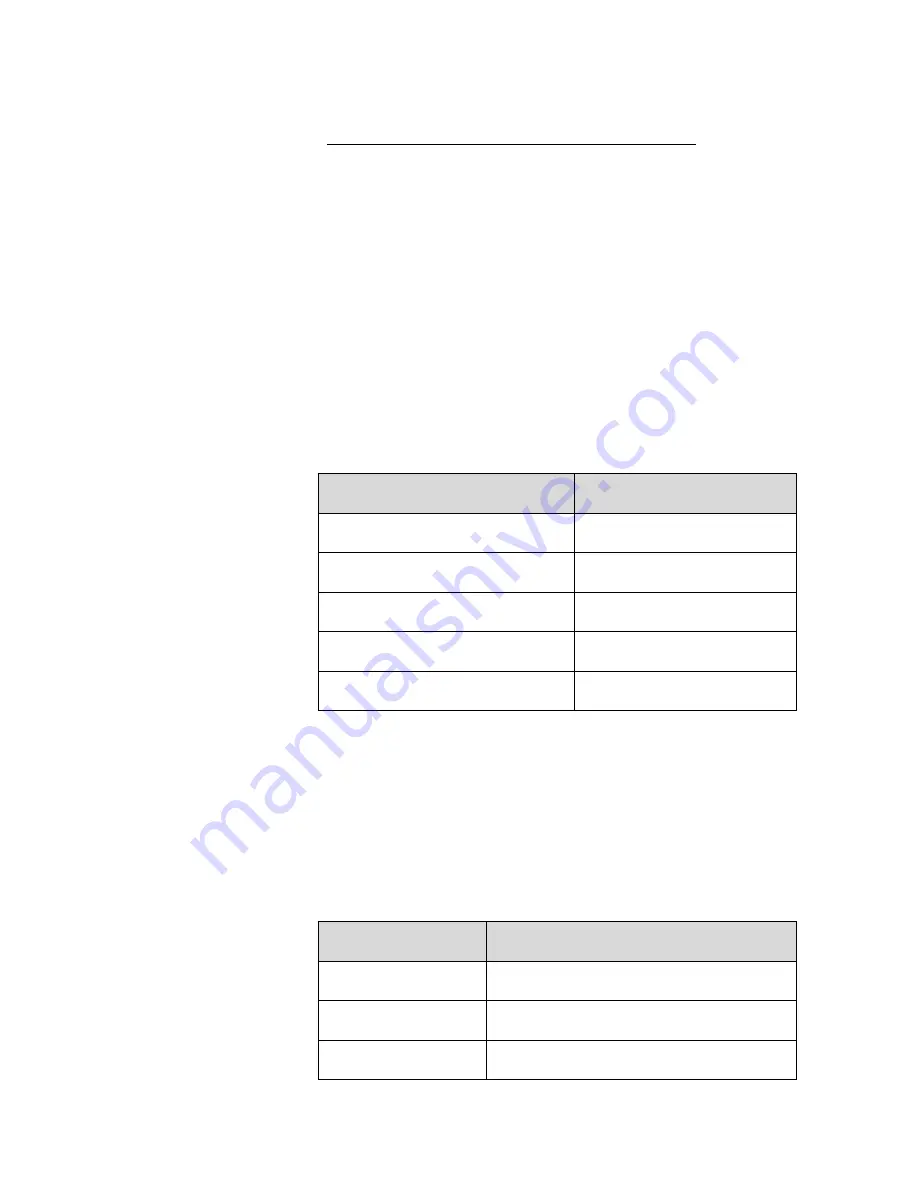 Ericsson F251m User Manual Download Page 35