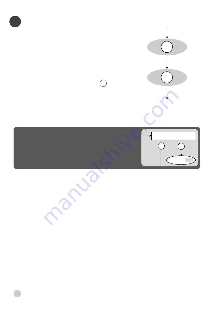 Ericsson FSU 995 F User Manual Download Page 54