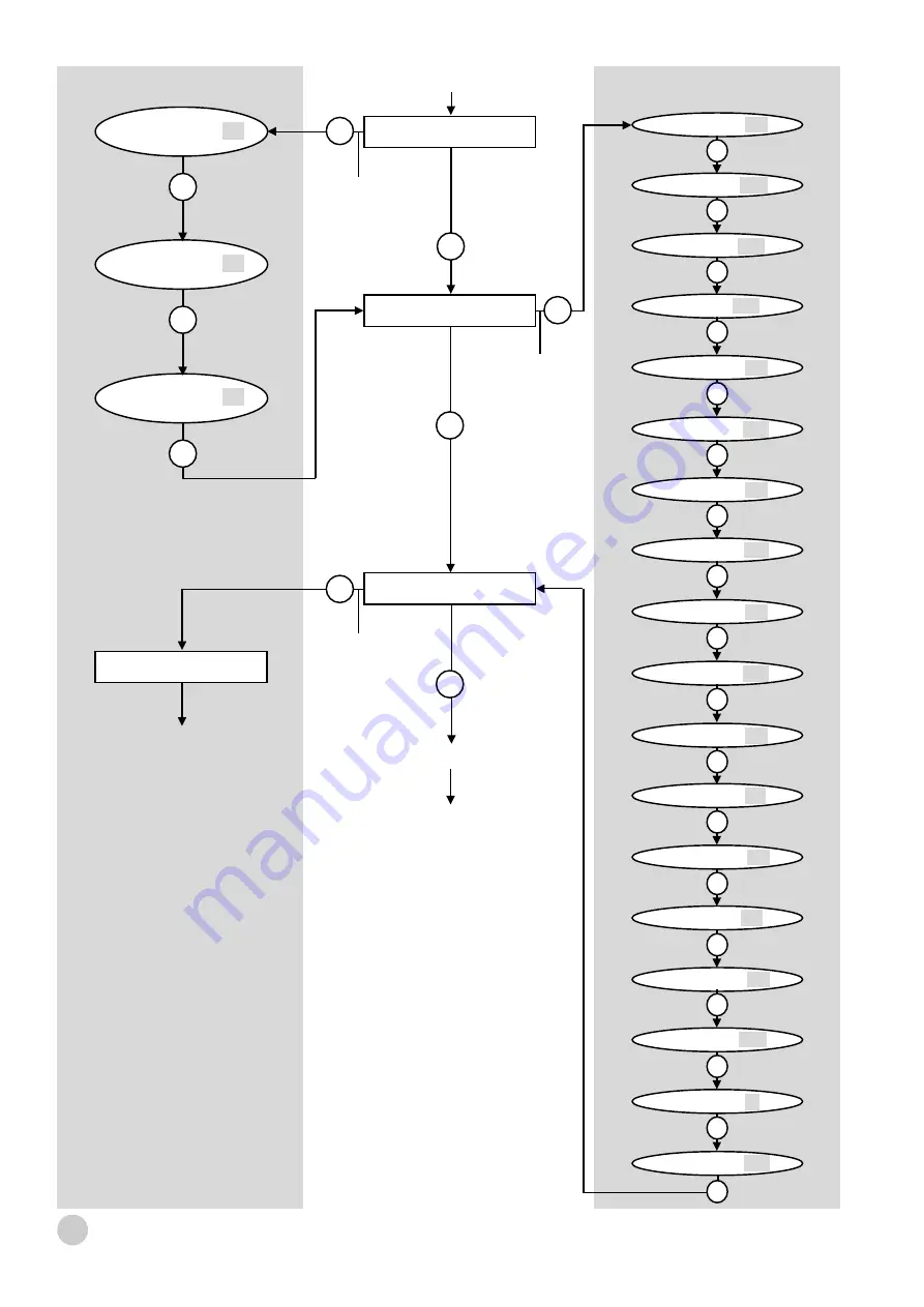 Ericsson FSU 995 F User Manual Download Page 80